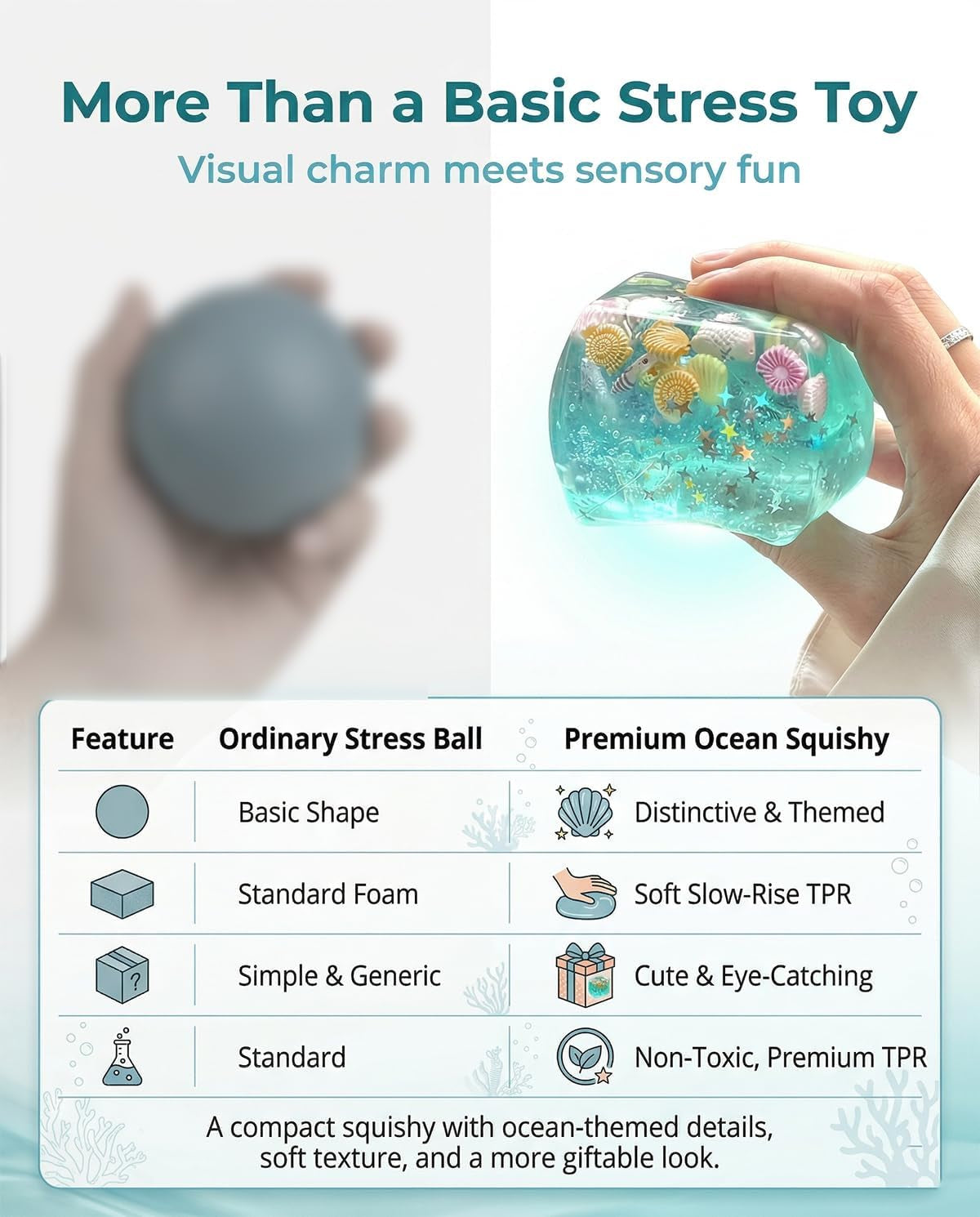 Ice Cube Squishy, Ice Cubes Stress Balls, Soft Slow Rise Squishy Stress Relief Sensory Toy, ICES Cubes Marine Shells Squishies Toy, Stretchy Fidgets Toys, Squeeze Ball Hand Toys